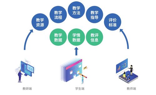 開元股份恒企教育管理會計R2.0重磅升級 多維進化打造企業決策核心引擎