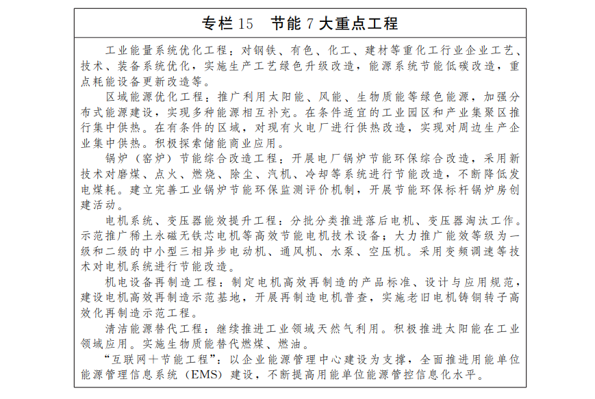 云南省工業(yè)轉(zhuǎn)型升級規(guī)劃(2016-2020年)中的軟件開發(fā)機遇與藍圖